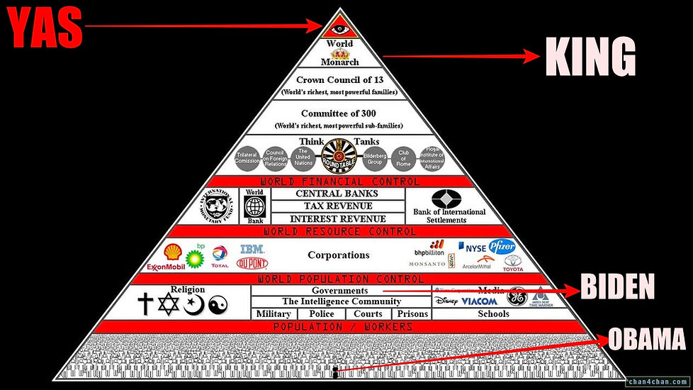 illuminati-pyramid-YAS.jpg